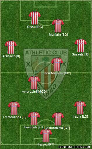Athletic Club Formation 2012