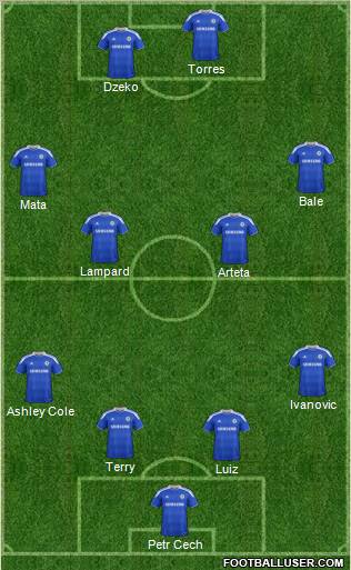 Chelsea Formation 2012