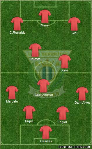 C.D. Leganés S.A.D. football formation