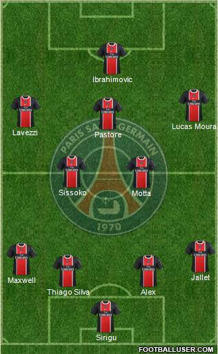 Paris Saint-Germain Formation 2012
