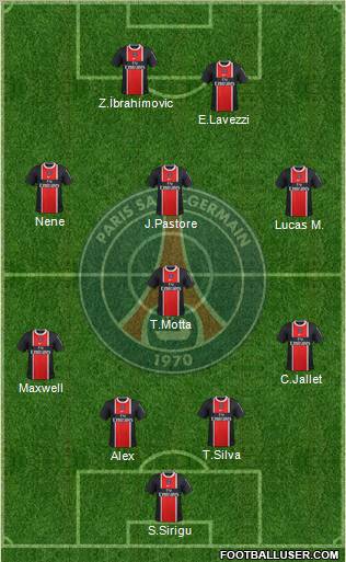 Paris Saint-Germain Formation 2012