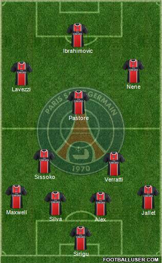 Paris Saint-Germain Formation 2012