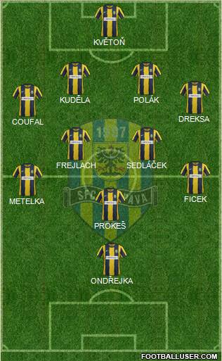 Opava Formation 2012