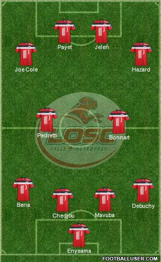LOSC Lille Métropole Formation 2012