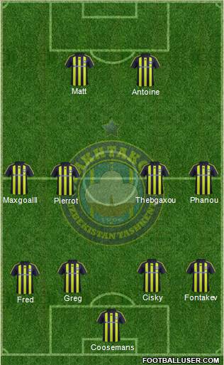 Pakhtakor Toshkent Formation 2012
