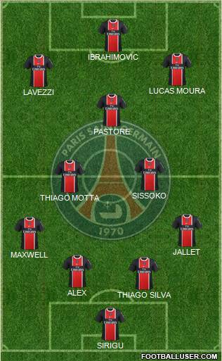 Paris Saint-Germain Formation 2012