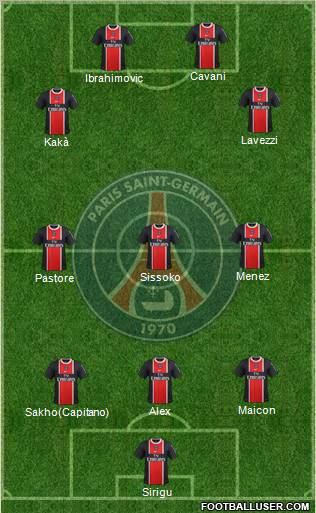 Paris Saint-Germain Formation 2012