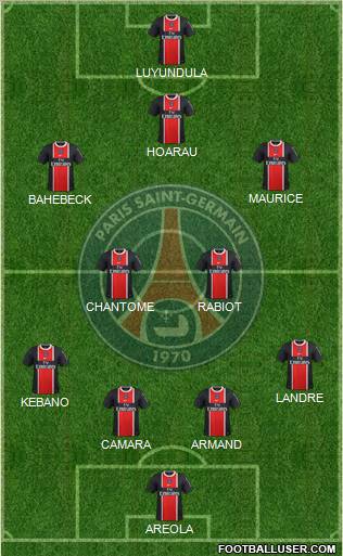 Paris Saint-Germain Formation 2012