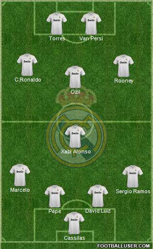 Real Madrid C.F. Formation 2012