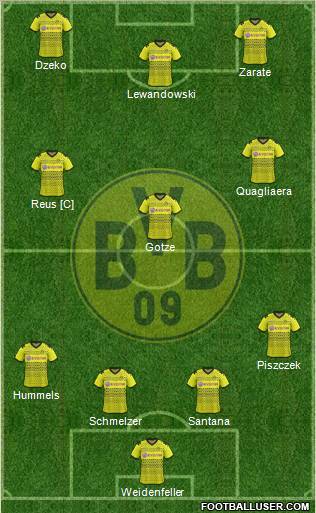 Borussia Dortmund Formation 2012