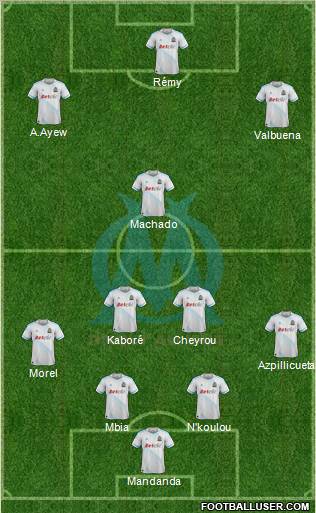 Olympique de Marseille Formation 2012