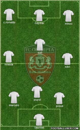 Olimpia Baltî Formation 2012