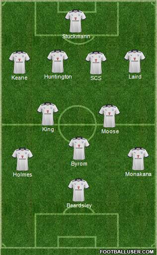 Preston North End Formation 2012