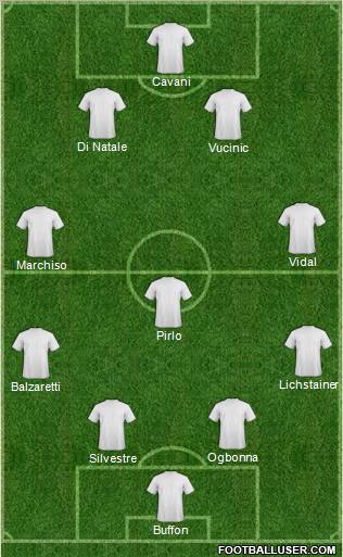 Pro Evolution Soccer Team Formation 2012