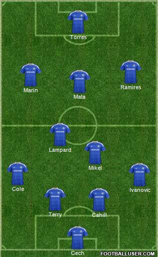 Chelsea Formation 2012