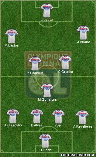 Olympique Lyonnais Formation 2012