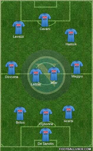 Napoli Formation 2012
