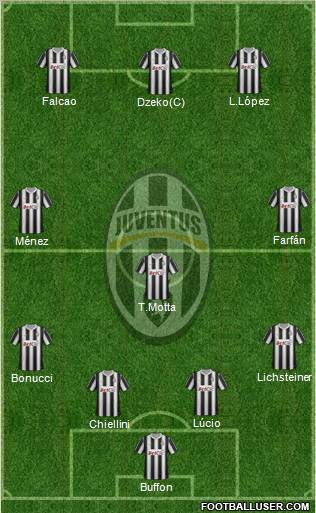 Juventus Formation 2012