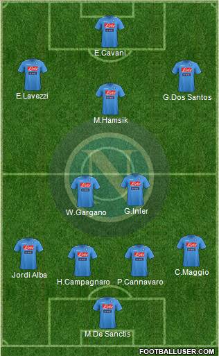 Napoli Formation 2012