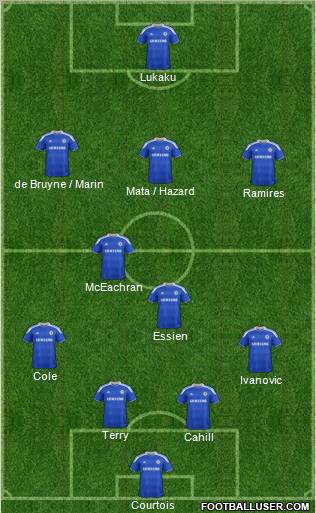 Chelsea Formation 2012