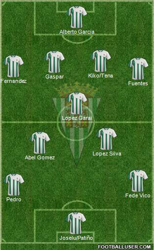 Córdoba C.F., S.A.D. Formation 2012