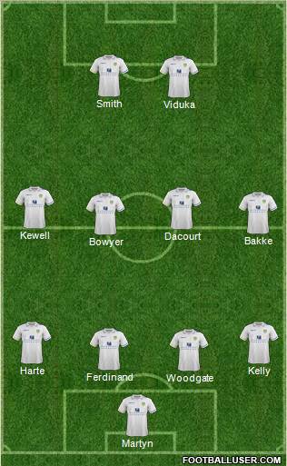 Leeds United Formation 2012
