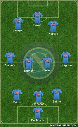 Napoli Formation 2012