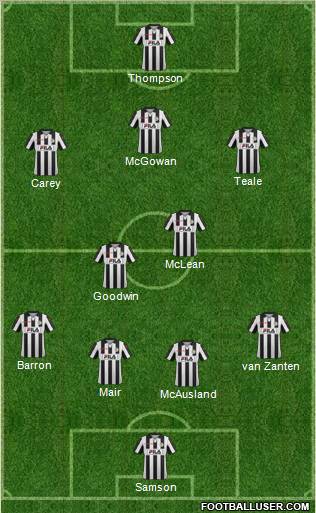St. Mirren Formation 2012