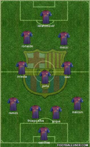 F.C. Barcelona Formation 2012