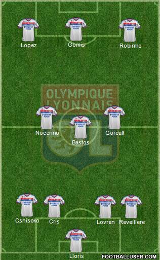 Olympique Lyonnais Formation 2012