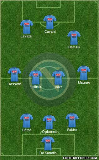 Napoli Formation 2012
