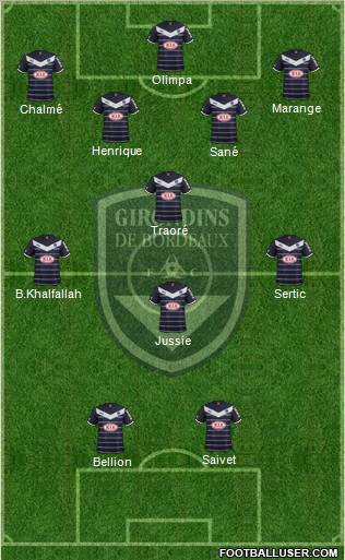 FC Girondins de Bordeaux Formation 2012
