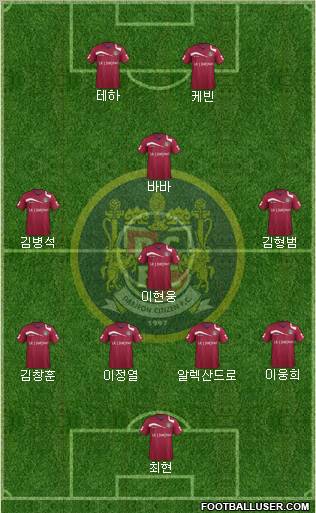 Daejeon Citizen Formation 2012