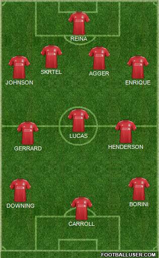 Liverpool Formation 2012