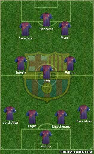 F.C. Barcelona Formation 2012
