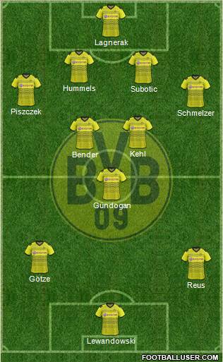Borussia Dortmund Formation 2012