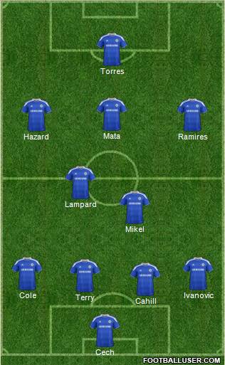 Chelsea Formation 2012