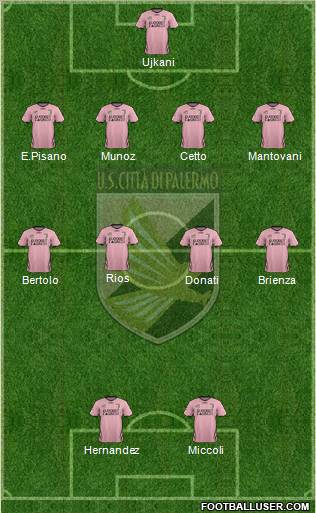 Città di Palermo Formation 2012