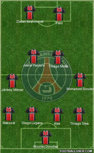 Paris Saint-Germain Formation 2012