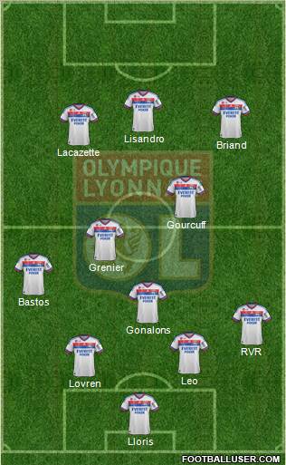 Olympique Lyonnais Formation 2012