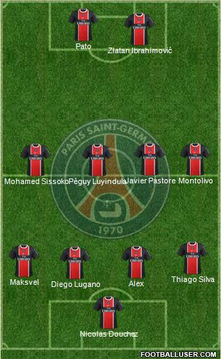 Paris Saint-Germain Formation 2012