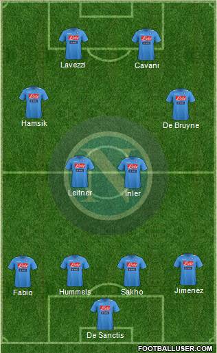 Napoli Formation 2012