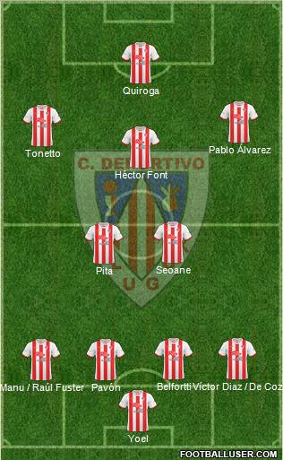 C.D. Lugo Formation 2012