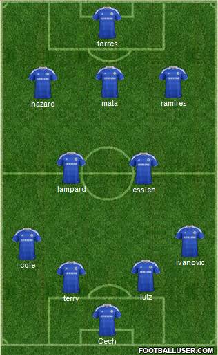 Chelsea Formation 2012