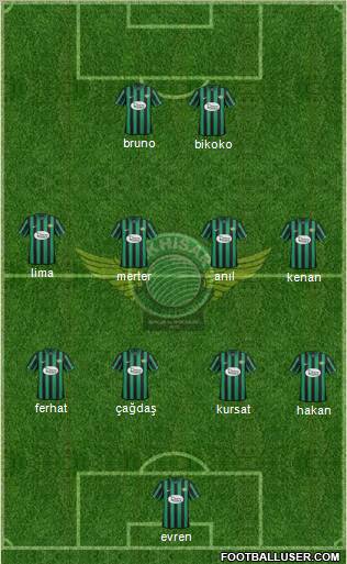 Akhisar Belediye ve Gençlik Formation 2012