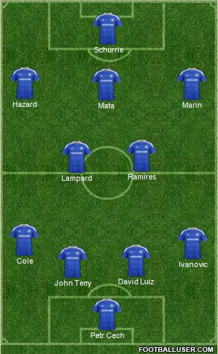 Chelsea Formation 2012
