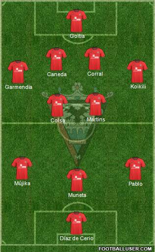 C.D. Mirandés Formation 2012