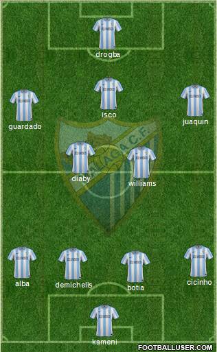 Málaga C.F., S.A.D. Formation 2012