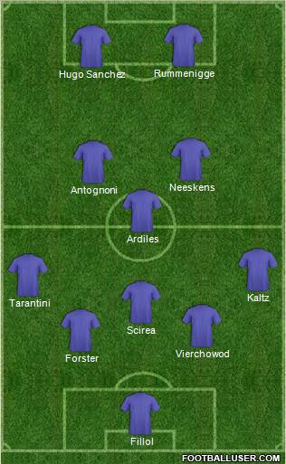 Dream Team Formation 2012