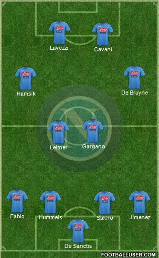 Napoli Formation 2012